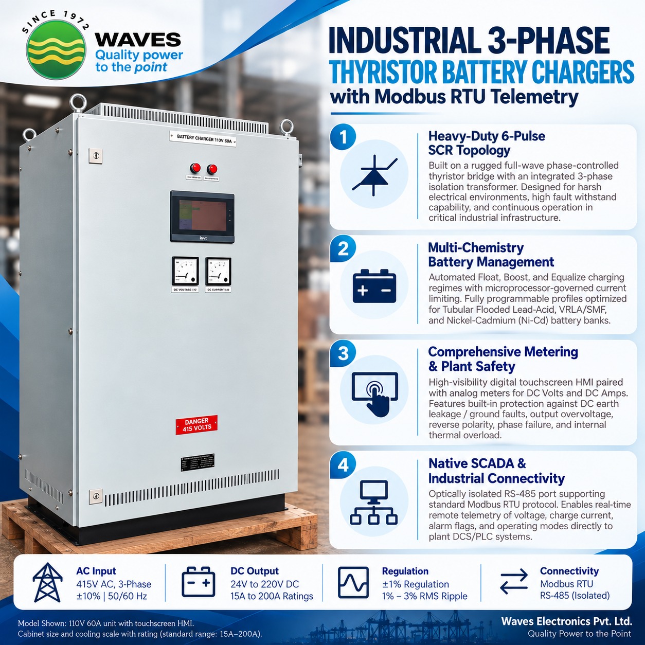 Reliable Power. Smarter Connectivity.